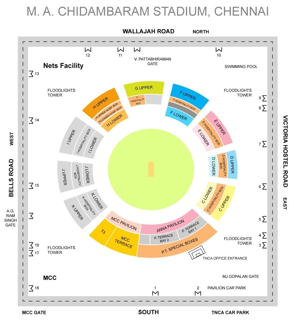 Chepauk stadium berdiri atur peta